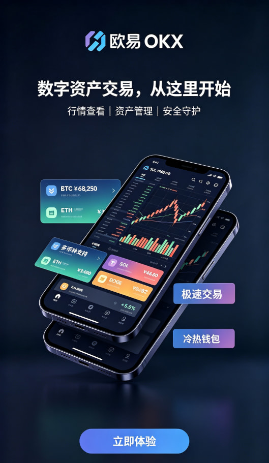 欧交易所app下载实名认证与充值
